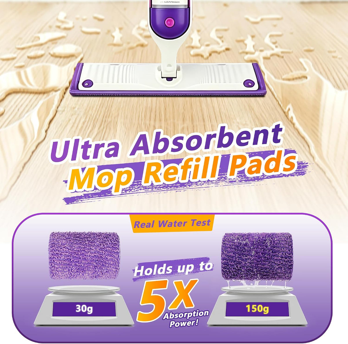 FIXSMITH Power Mop Pads Compatible with Swiffer Power Mop, 8 Pack Reusable PowerMop Refills for 13"-15" Spray Mops, Microfiber Household Replacement Pad for Floor Cleaning