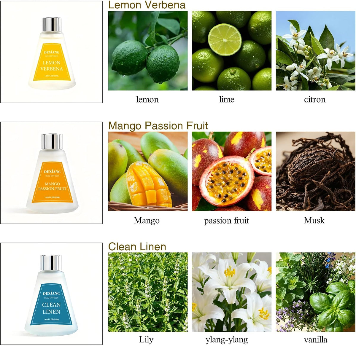 Reed Diffuser Set of 3 Pack, Lemon Verbena/Mango Passion Fruit/Clean Linen Oil Diffuser Reed Diffusers for for Home, Bathroom, Office Decor, 1.7 Fl.oz, Total 5.1Oz
