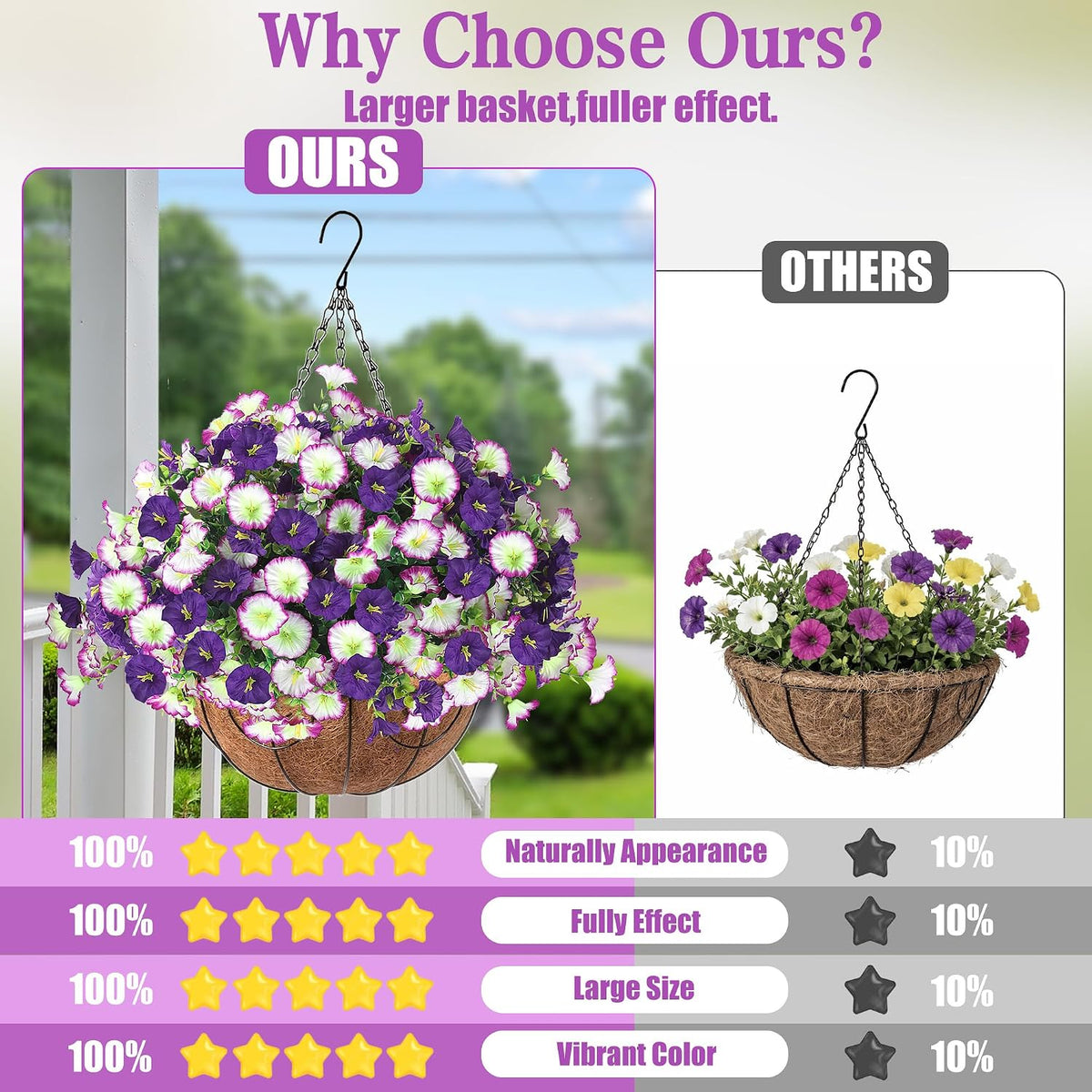 Artificial Flowers for Outdoors with Baskets Hanging Plant Faux Flowers UV Resistant Fake Silk Morning Glory with Eucalyptus for Planter Porch Garden Home Spring Summer Decoration(Gradient Purple)