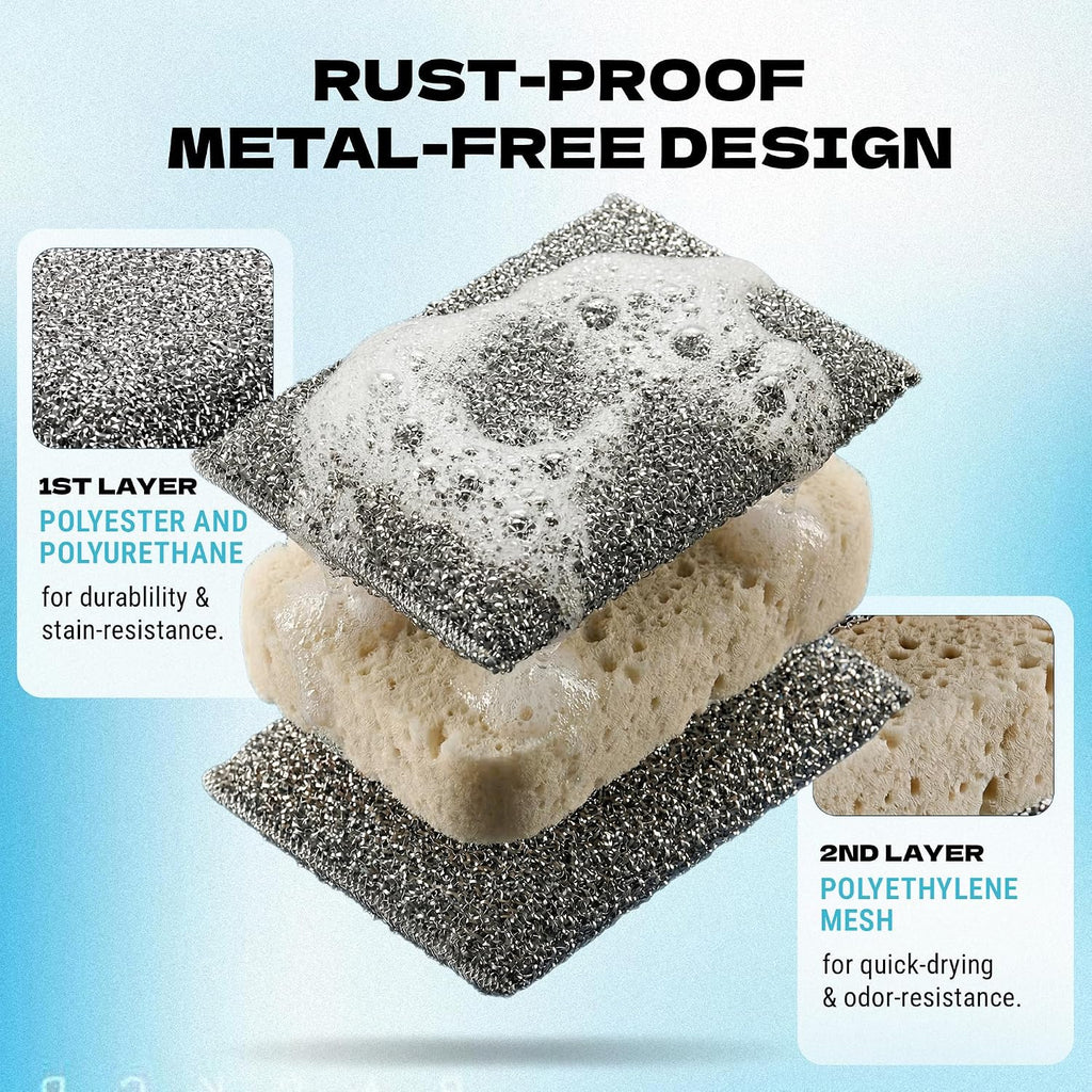 Kitchen Sponges for Dishes, Scouring Pads Non Scratch Scrubbers