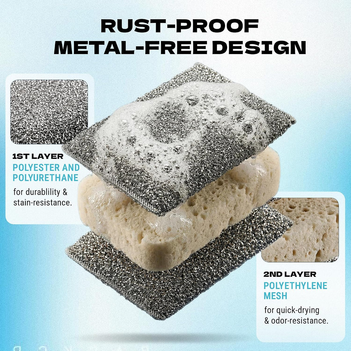 Kitchen Sponges for Dishes, Scouring Pads Non Scratch Scrubbers