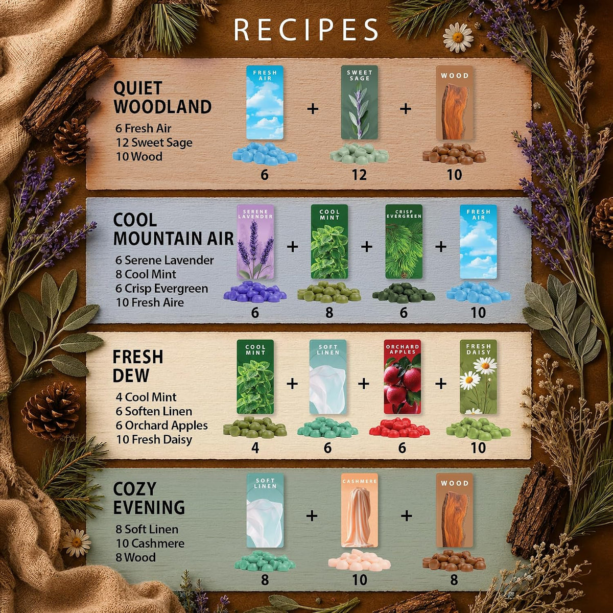 ScentSationals Creations Cozy Cabin Wax Melt Variety Pack, 10oz
