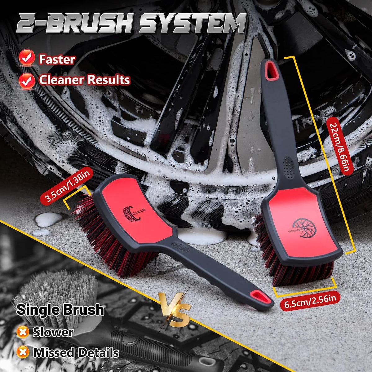 BMLEI Wheel & Tire Brush Set, 2 Pack Car Wheel Brush & Tire Cleaner Brushes