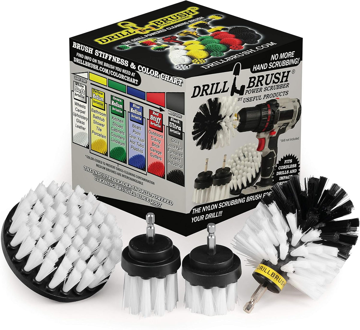 Auto Interior Scrubber - Motorcycle - RV - Supplies for Maintaining Vehicle