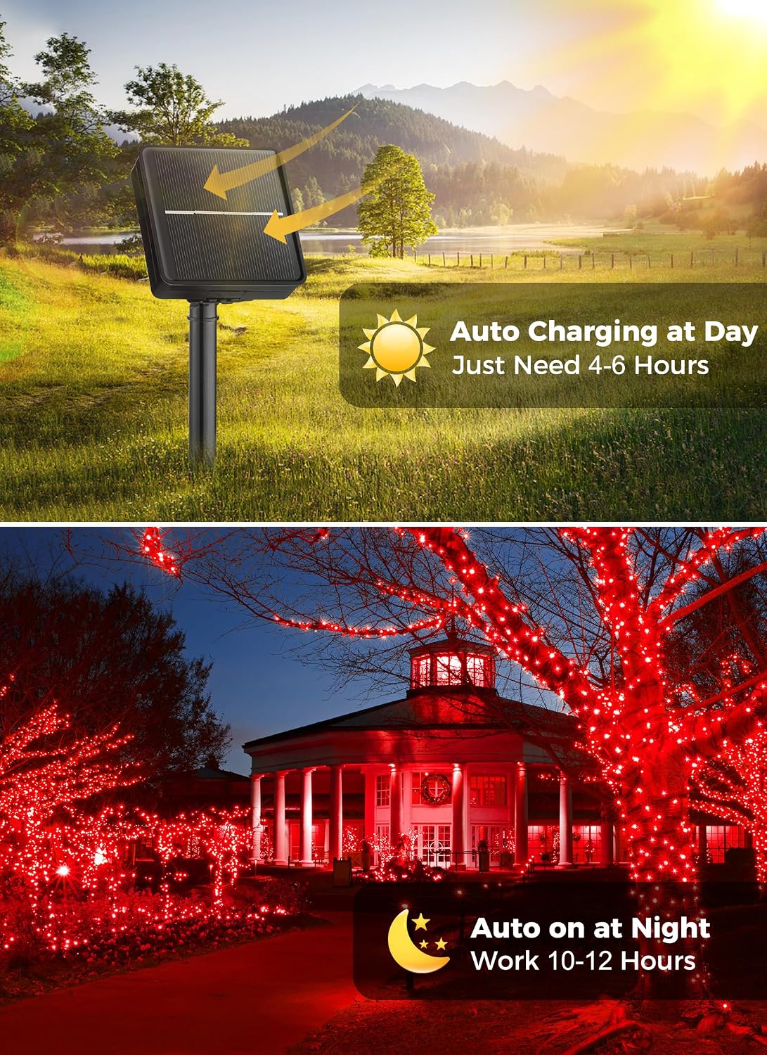 Minetom Solar String Lights Outdoor,2 Pack Total 80FT 200 LED String Light
