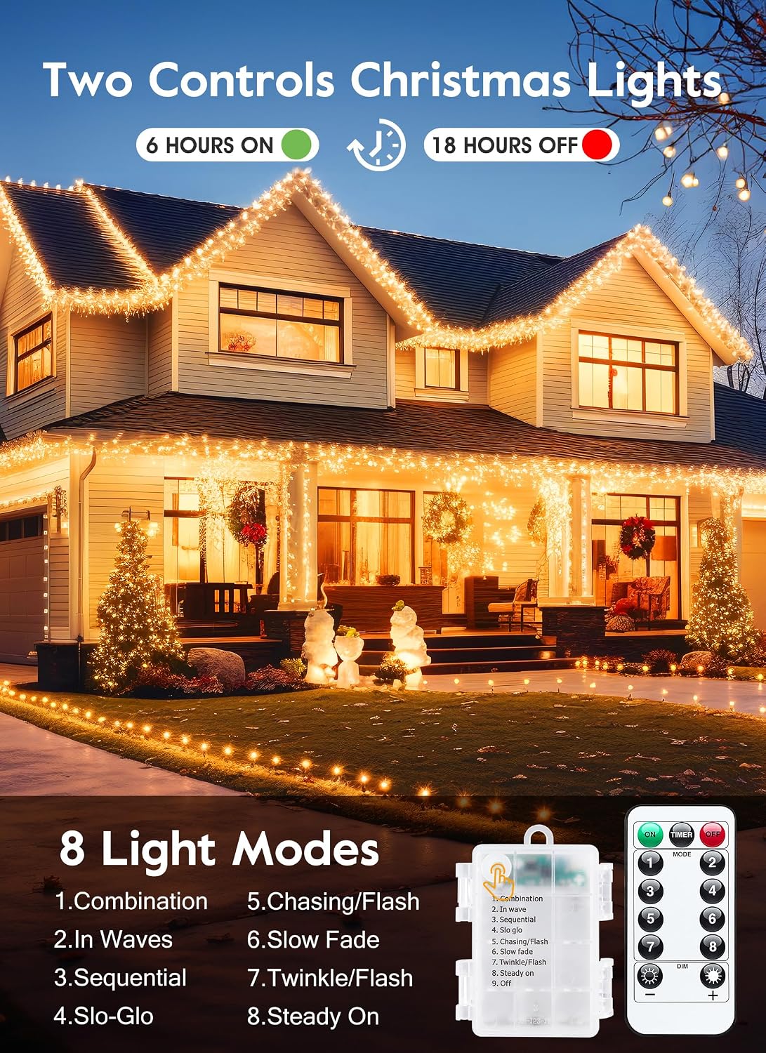 Minetom Fairy Lights Battery Operated, Twinkle String Lights 5ft 60LED